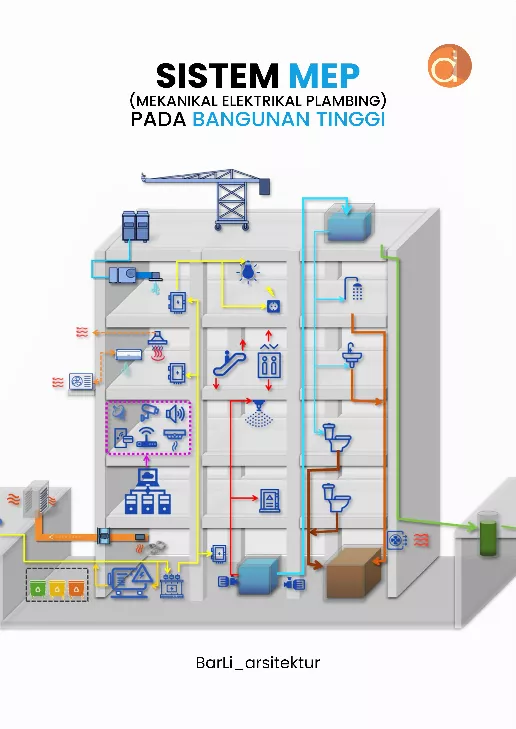 Sistem MEP (Mekanikal Elektrikal Plambing) pada Bangunan Tinggi