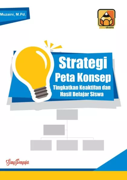Strategi Peta Konsep Tingkatkan Keaktifan dan Hasil Belajar Siswa