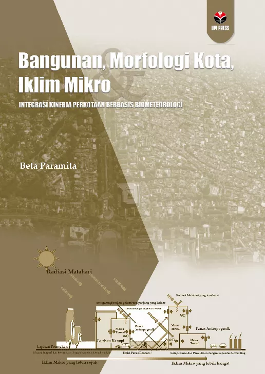 Bangunan, Morfologi Kota, Iklim Mikro: Integrasi Kinerja Perkotaan Berbasis Biometeologi