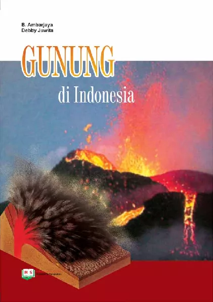 Gunung di Indonesia