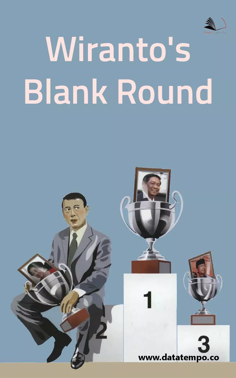 Wiranto's blank round