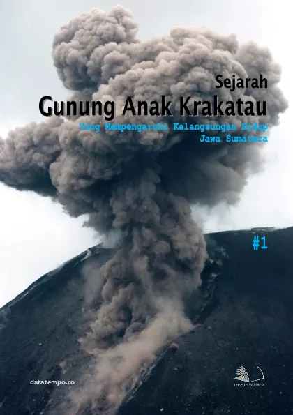 Sejarah Gunung Anak Krakatau Yang Mempengaruhi Kelangsungan Hidup Jawa Sumatera