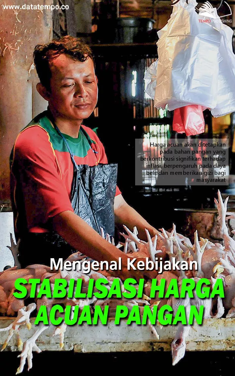 Mengenal kebijakan stabilisasi harga acuan pangan