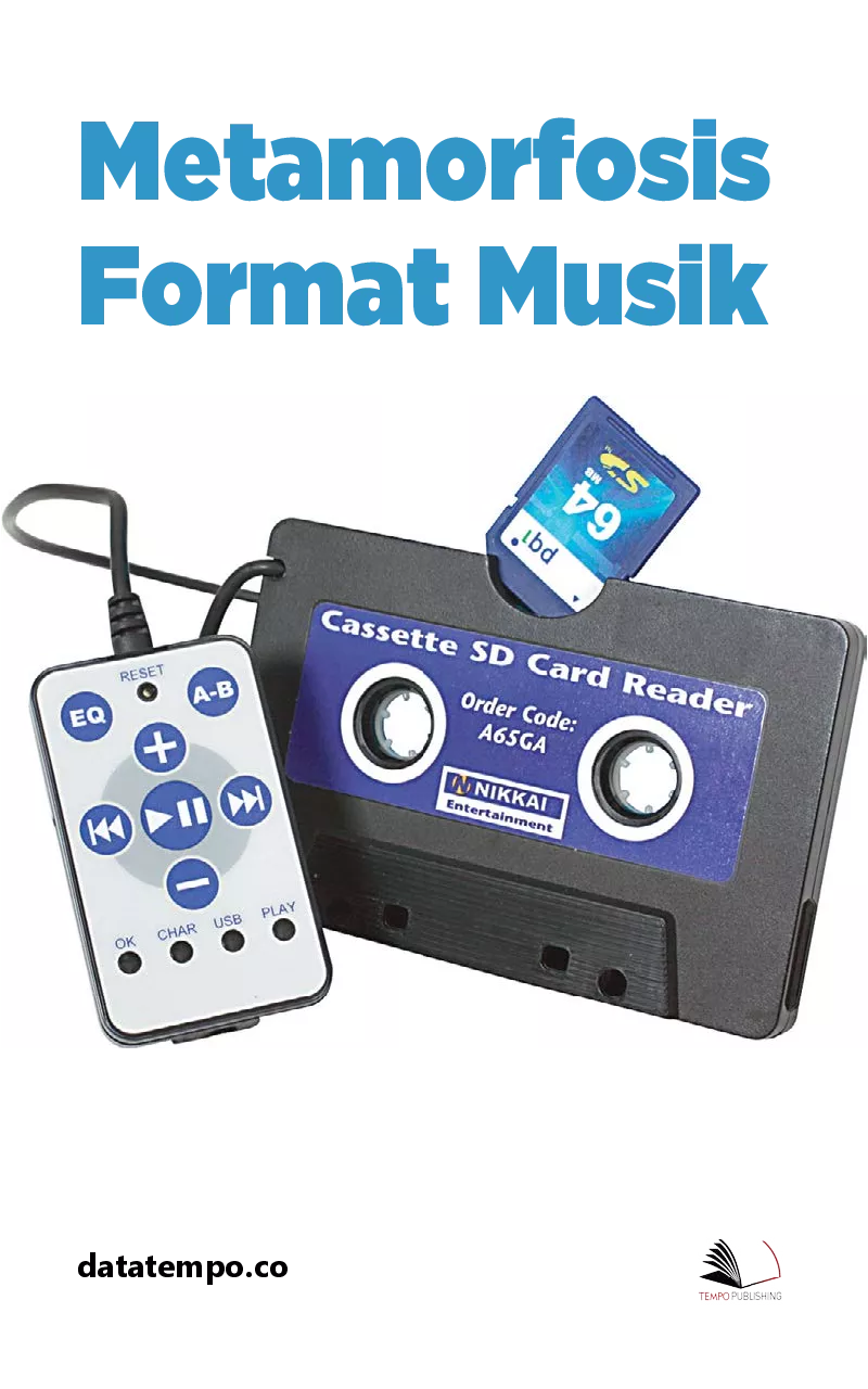 Metamorfosis Format Musik