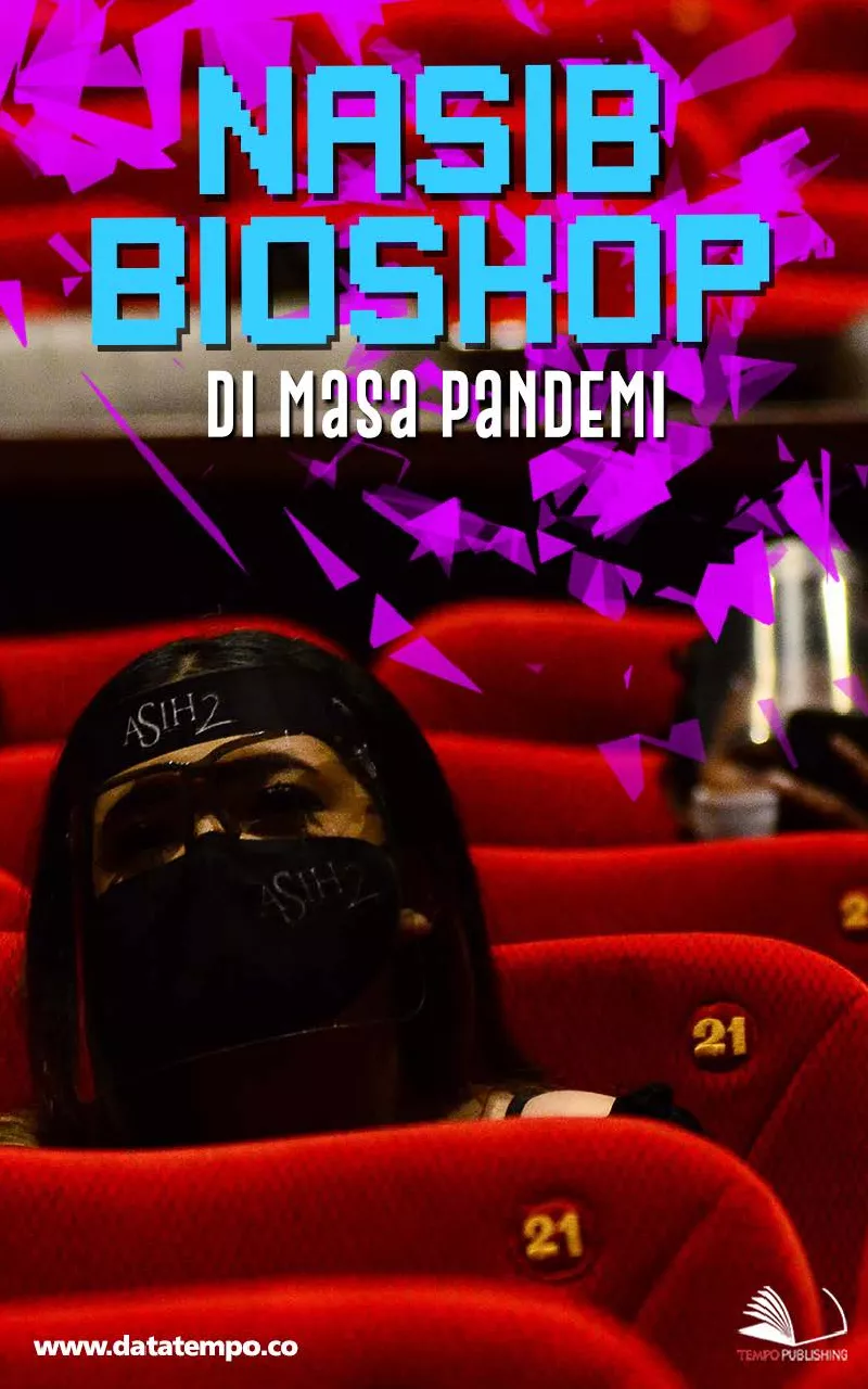 Nasib Bioskop di Masa Pandemi