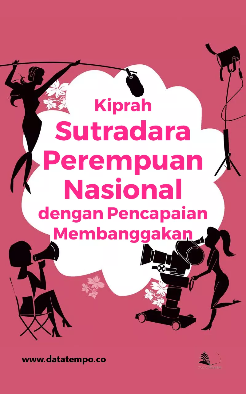 Kiprah Sutradara Perempuan Nasional Dengan Pencapaian Membanggakan