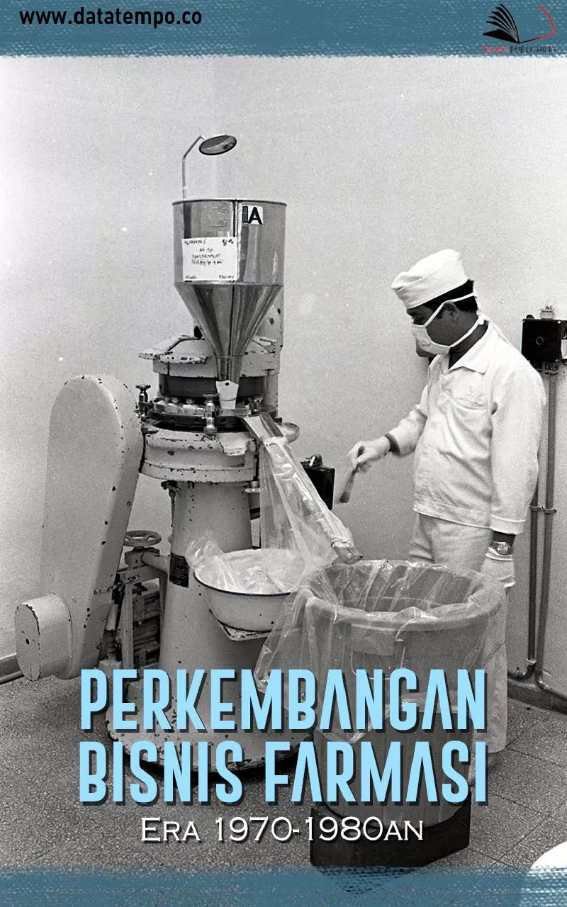 Perkembangan bisnis farmasi era 1970-1980an