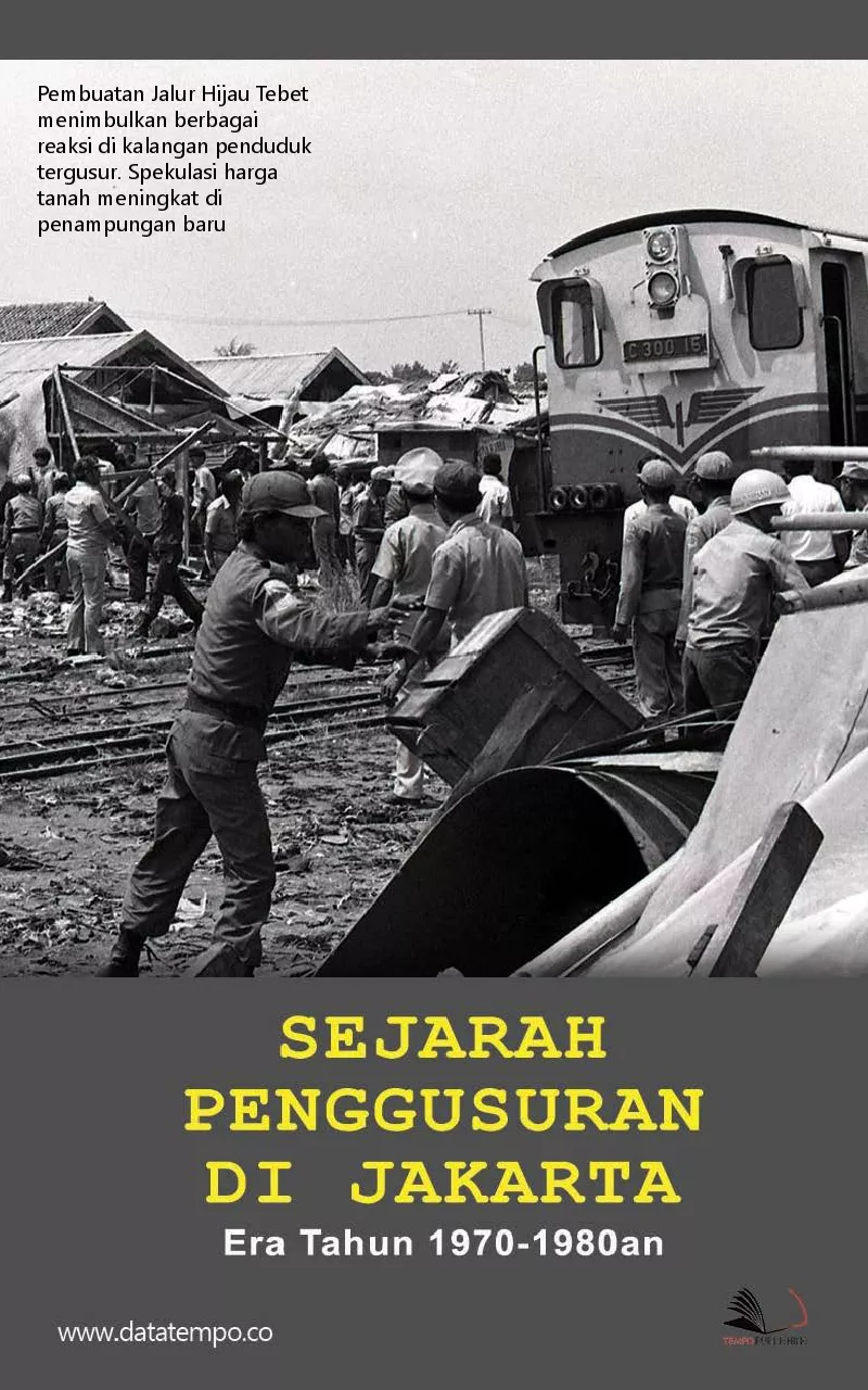 Sejarah penggusuran di Jakarta era tahun 1970-1980an