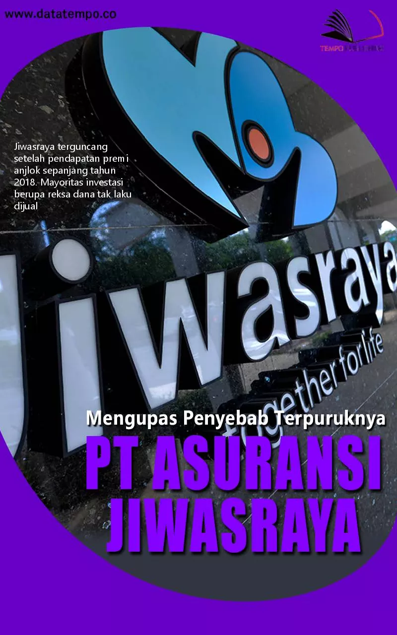 Mengupas penyebab terpuruknya PT Asuransi Jiwasraya