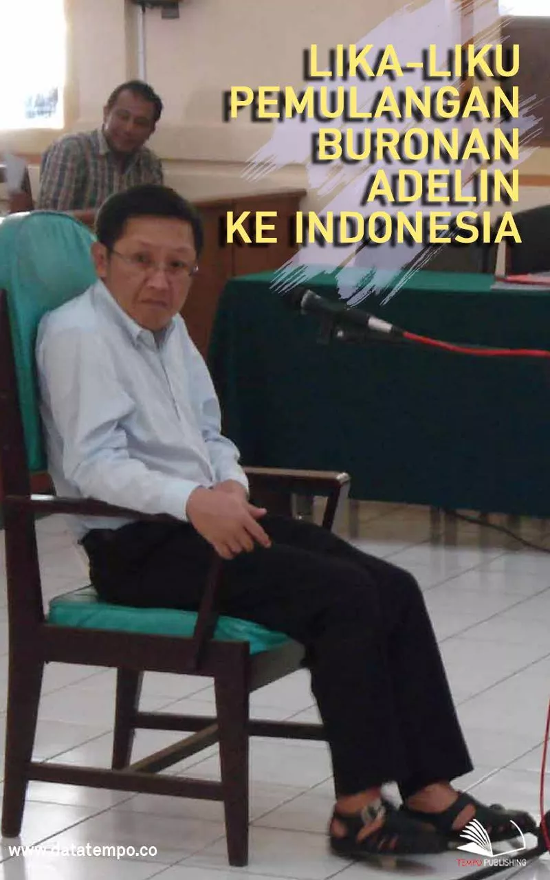 Lika Liku Pemulangan Buronan Adelin Ke Indonesia