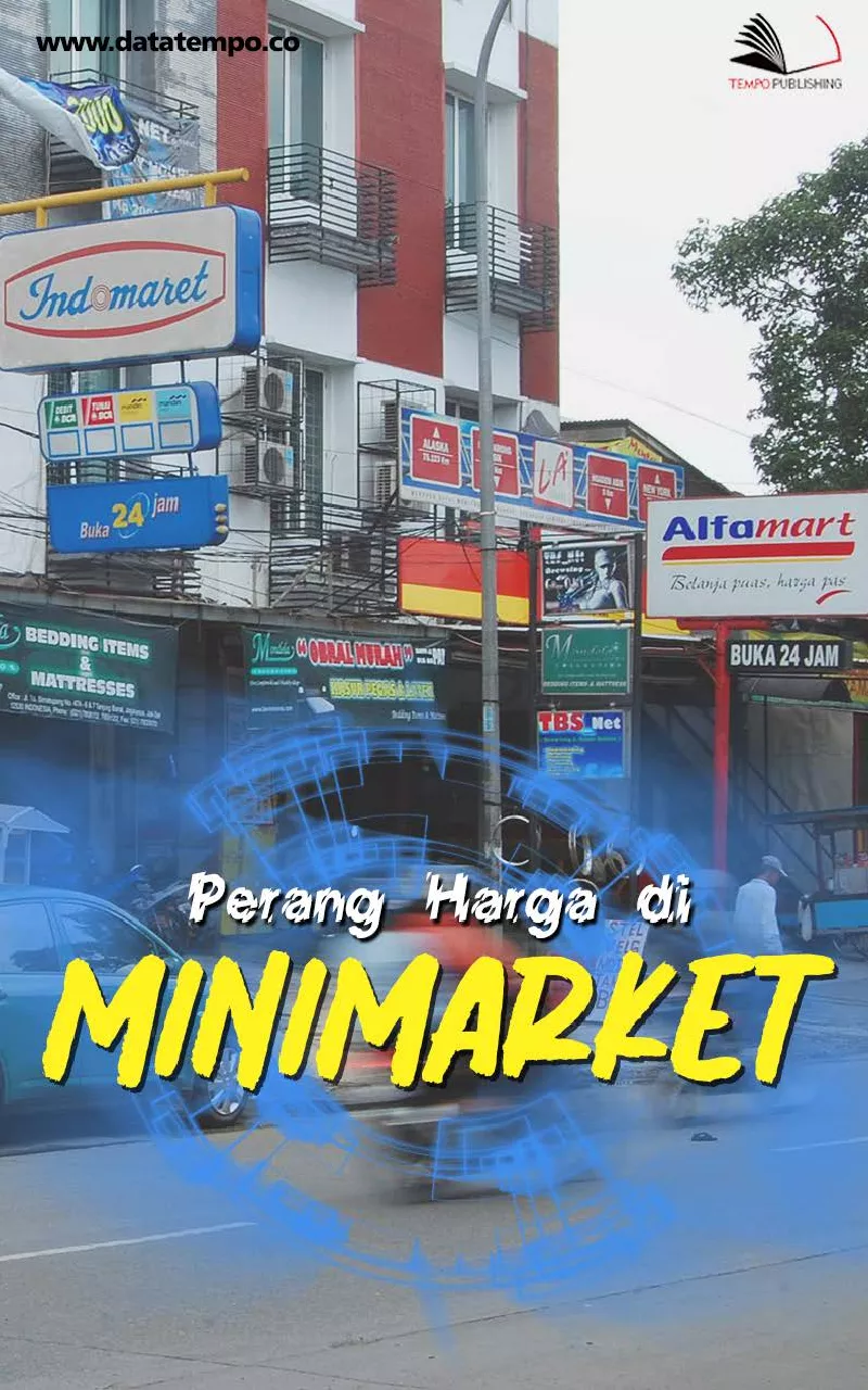 Perang Harga di Minimarket