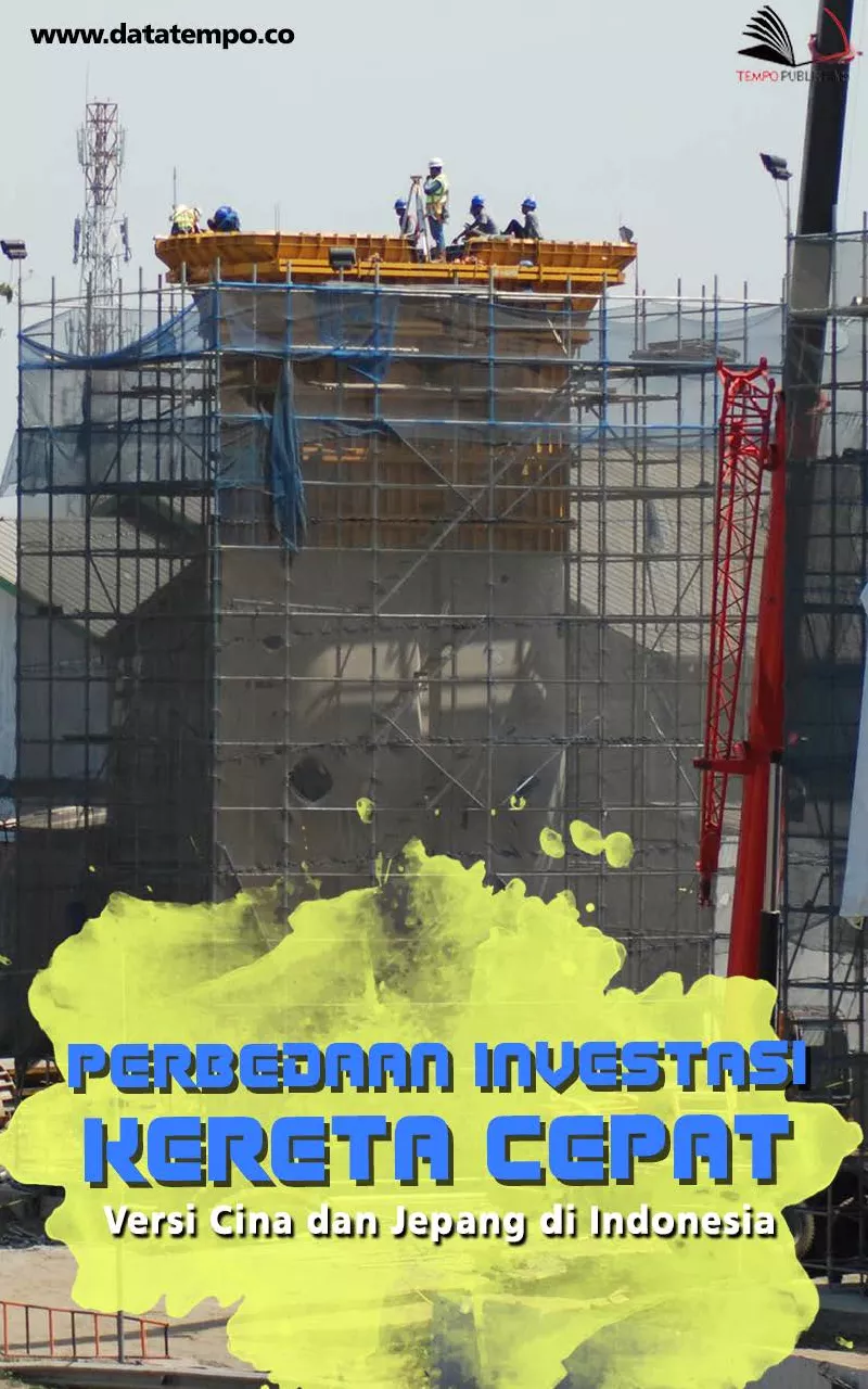 Perbedaan Investasi Kereta Cepat Versi Cina dan Jepang di Indonesia