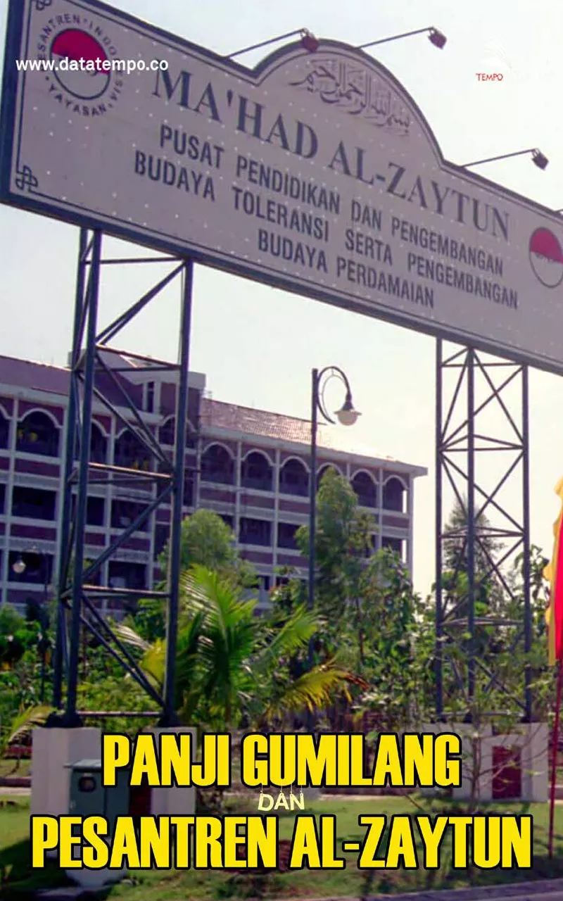Panji Gumilang dan Pesantren Al Zaytun
