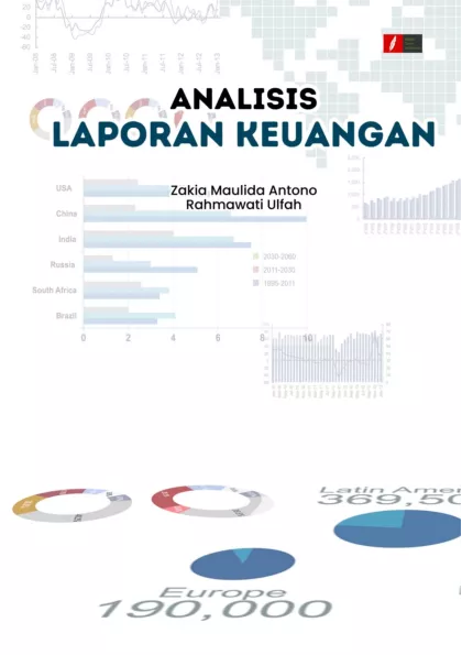 Analisis Laporan Keuangan