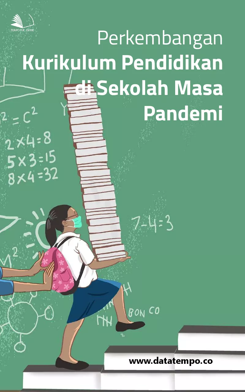 Perkembangan kurikulum pendidikan di sekolah masa pandemi