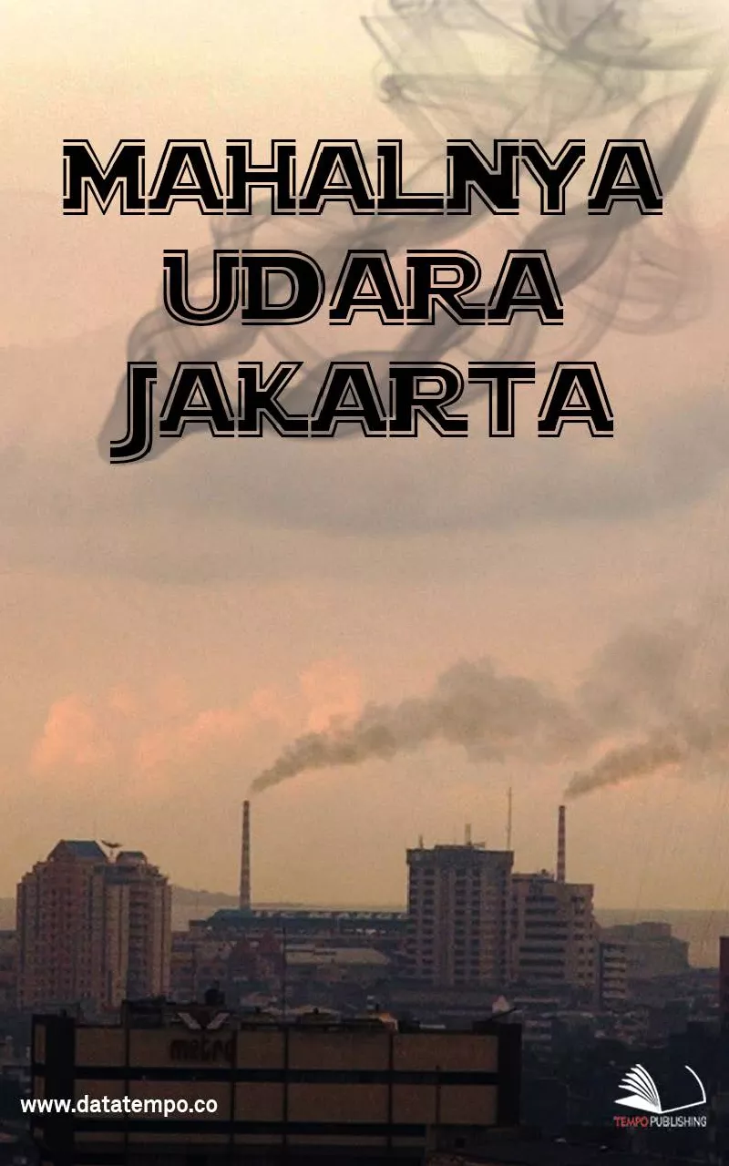 Mahalnya Udara Jakarta