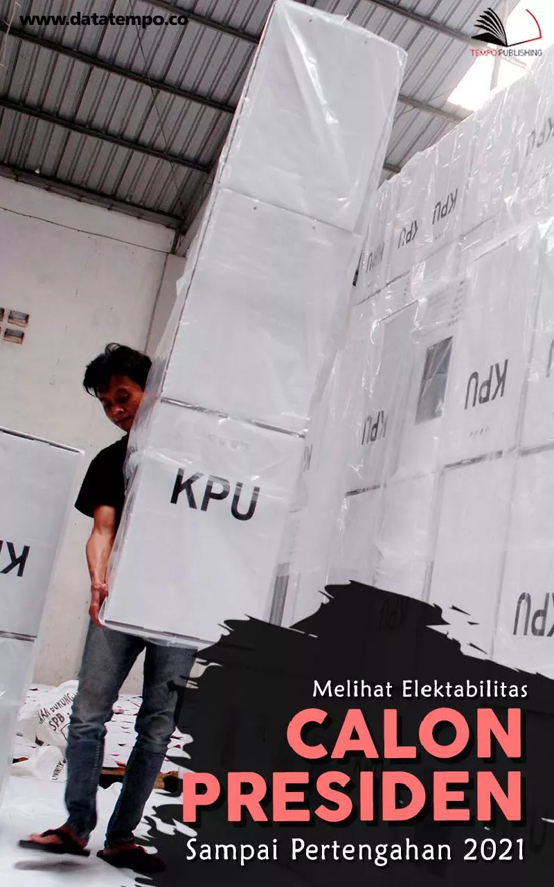 Melihat Elektabilitas Calon Presiden Sampai Pertengahan 2021