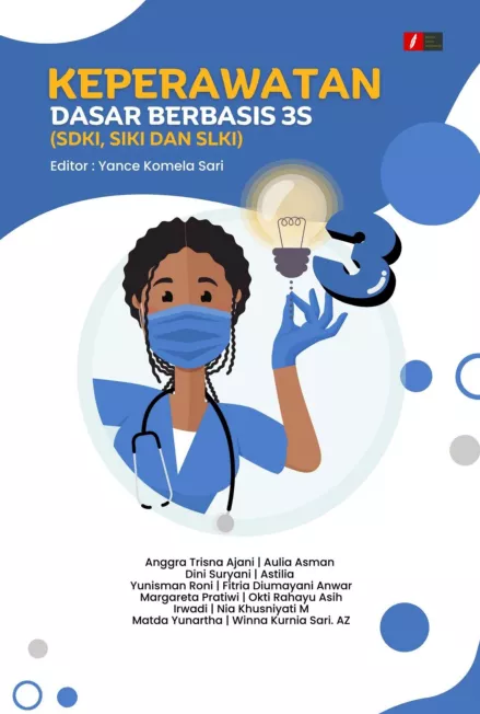 KEPERAWATAN DASAR BERBASIS 3S ( SDKI, SIKI DAN SLKI)