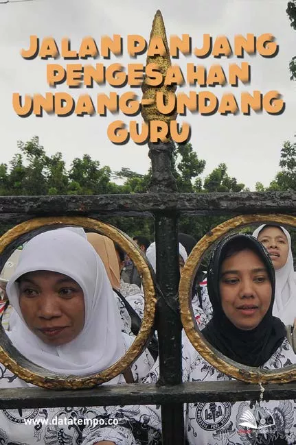Jalan Panjang Pengesahan Undang-undang Guru