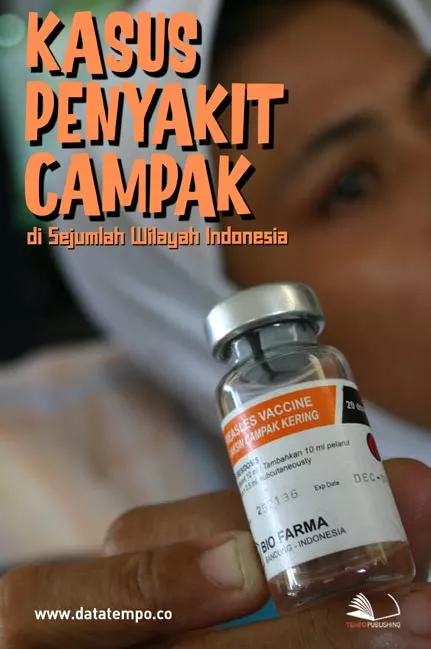 Kasus Penyakit Campak di Sejumlah Wilayah Indonesia