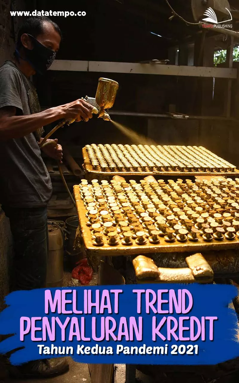 Melihat Trend Penyaluran Kredit Tahun Kedua Pandemi, 2021