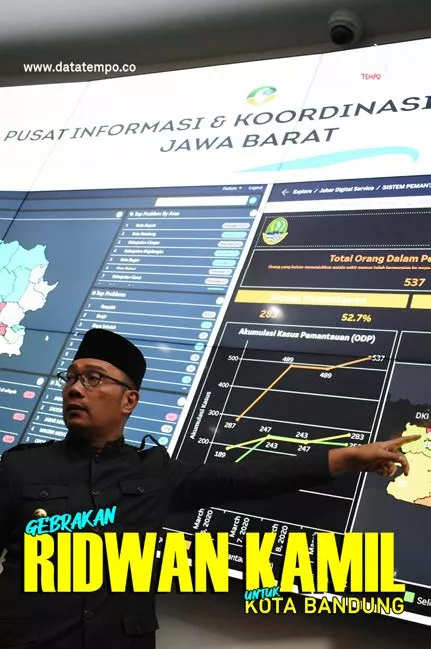 Gebrakan Ridwan Kamil untuk Kota Bandung