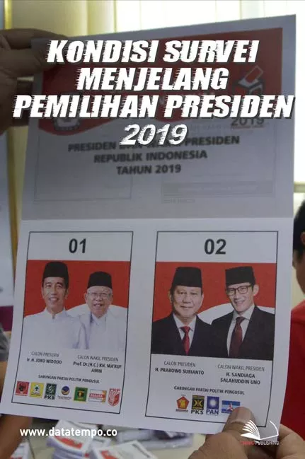 Kondisi Survei Menjelang Pemilihan Presiden 2019
