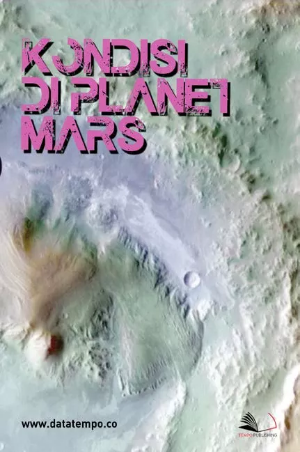 Kondisi di Planet Mars