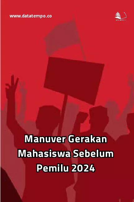 Manuver Gerakan Mahasiswa Sebelum Pemilu 2024