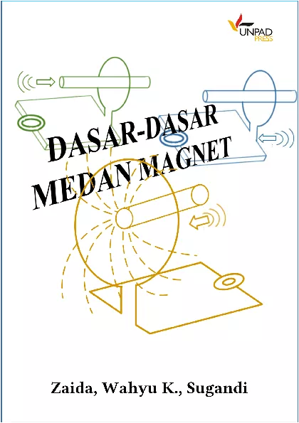Dasar-dasar Medan Magnet