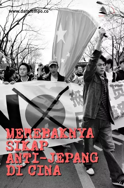 Merebaknya Sikap Anti-Jepang di Cina