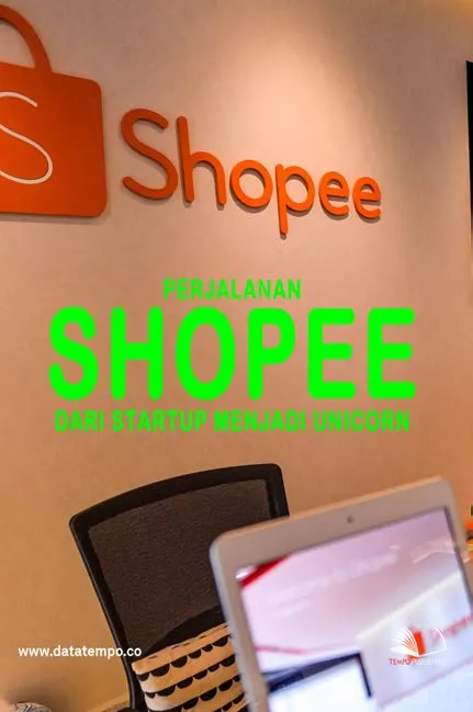 Perjalanan Shopee dari Startup menjadi Unicorn