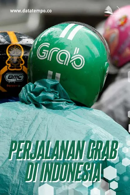 Perjalanan Grab di Indonesia