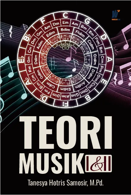 Teori Musik I & II