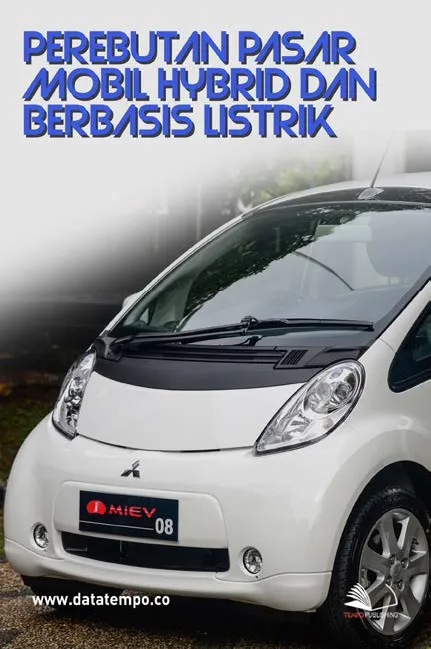 Perebutan Pasar Mobil Hybrid dan Berbasis Listrik