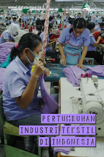 Pertumbuhan Industri Tekstil di Indonesia