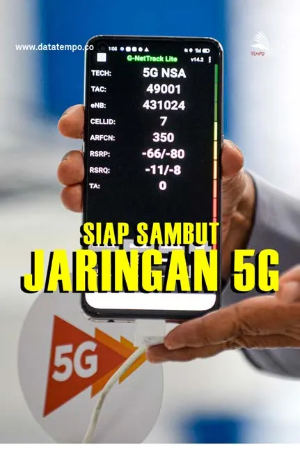 Siap Sambut Jaringan 5G