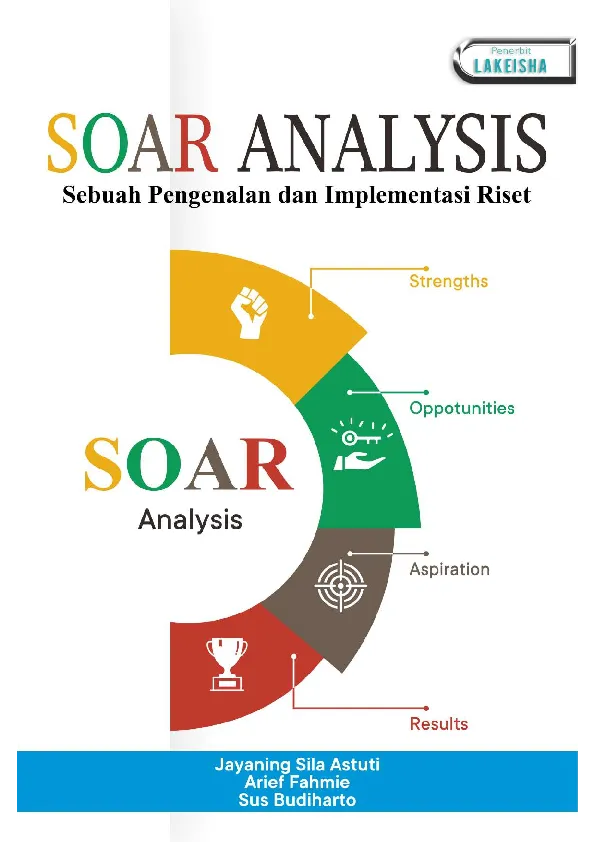 SOAR ANALYSIS Sebuah Pengenalan dan Implementasi Riset