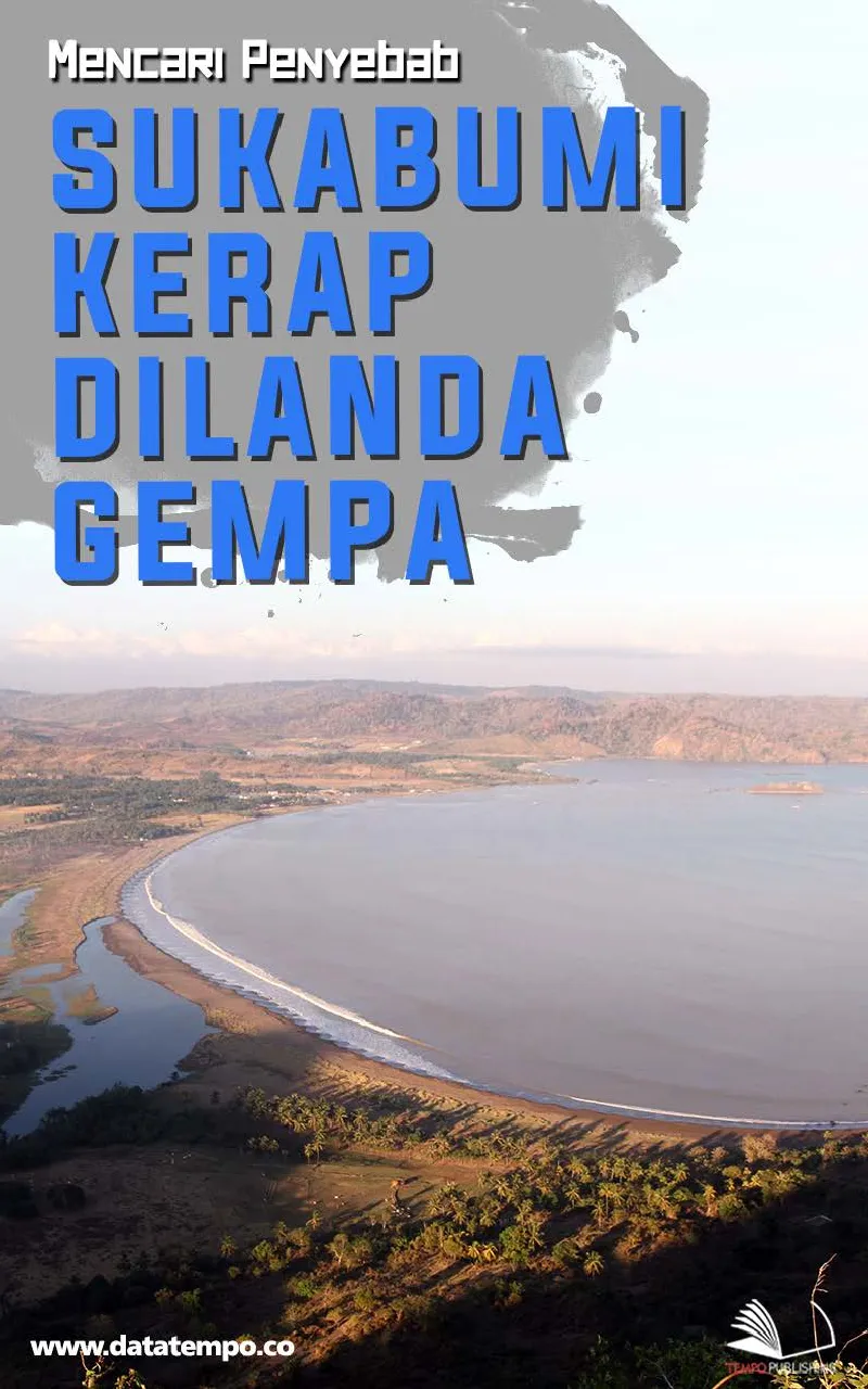 Mencari Penyebab Sukabumi Kerap Dilanda Gempa