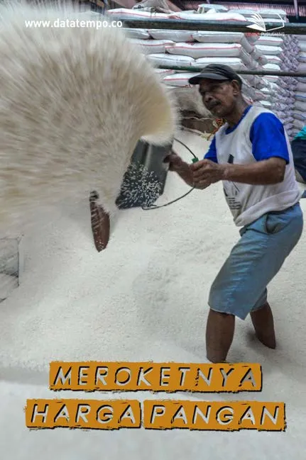 Meroketnya Harga Pangan