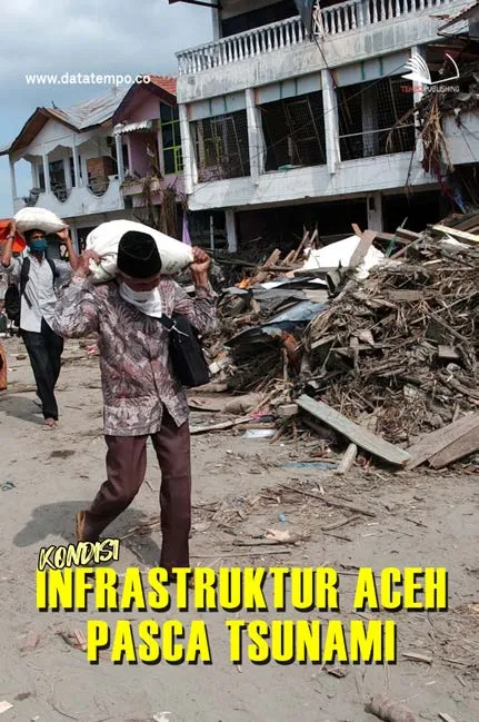 Kondisi Infrastruktur Aceh Pasca Tsunami