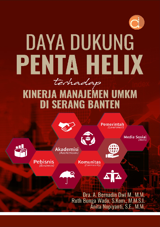 Daya Dukung Penta Helix Terhadap Kinerja Manajemen UMKM di Serang Banten