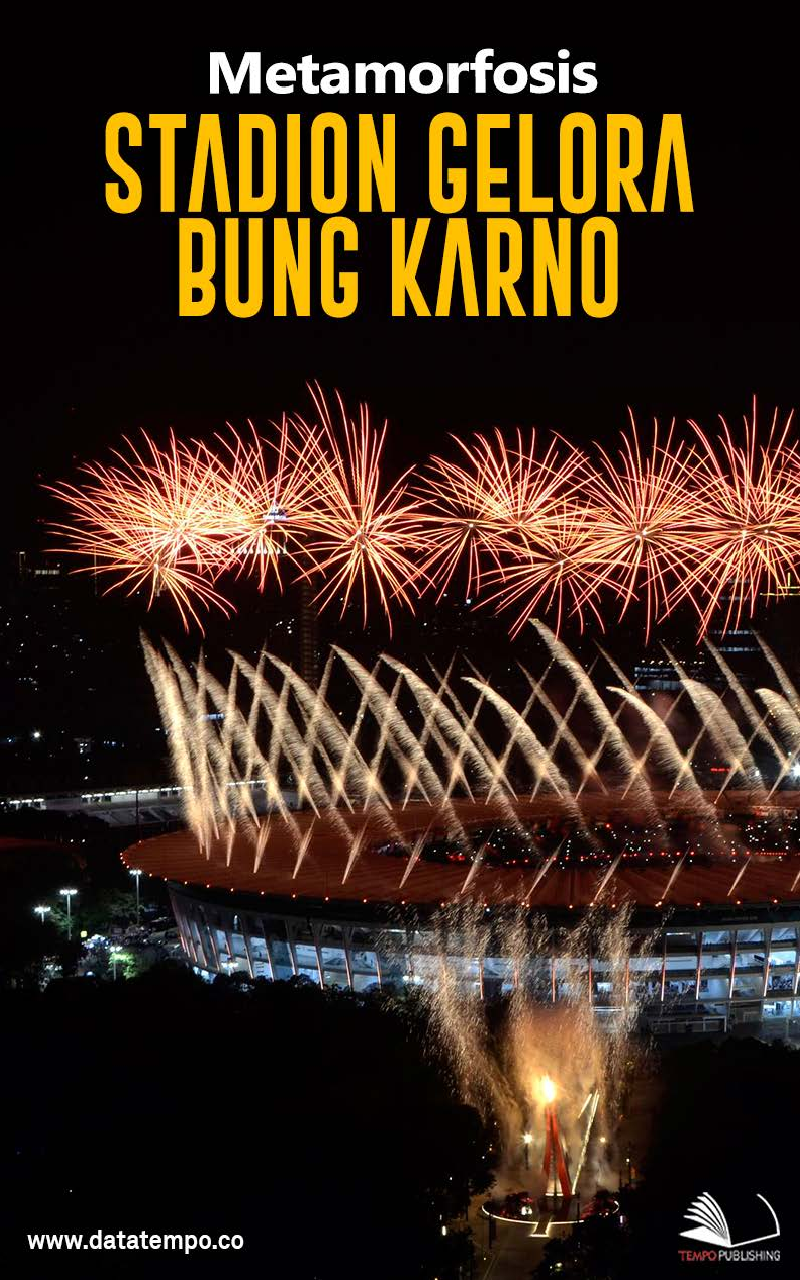 Metamorfosis Stadion Gelora Bung Karno