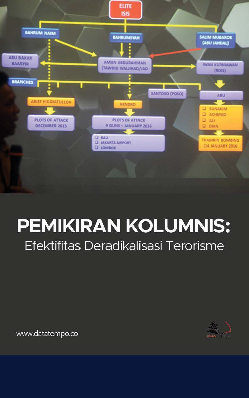 Pemikiran Kolumnis: Efektifitas Deradikalisasi Terorisme