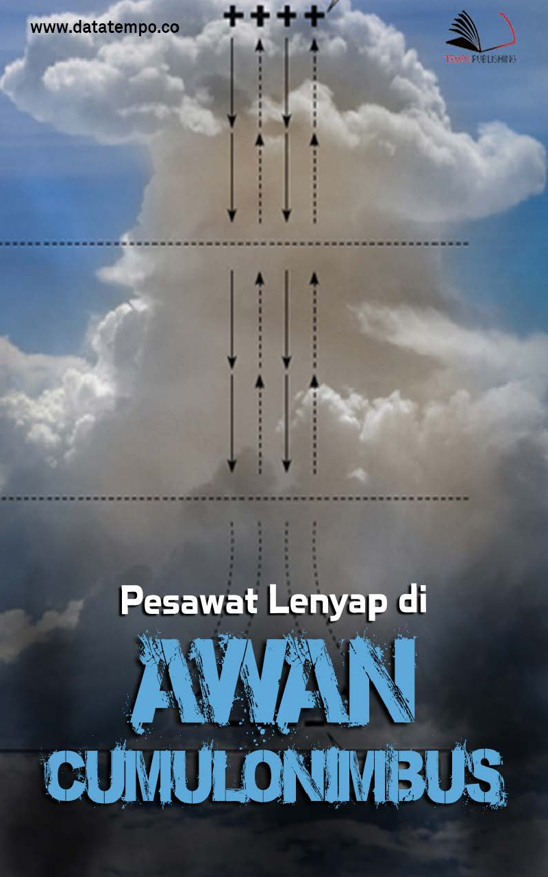 Pesawat Lenyap di Awan Cumulonimbus