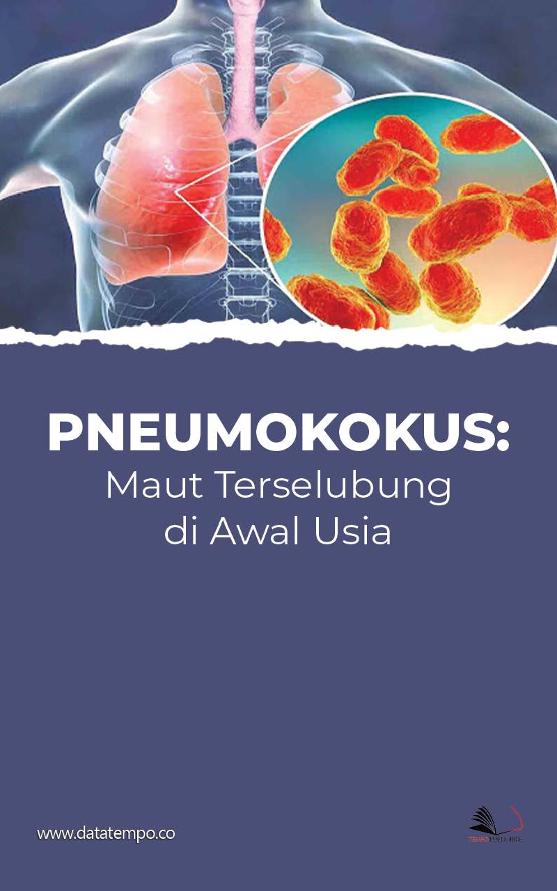 Pneumokokus: Maut Terselubung di Awal Usia