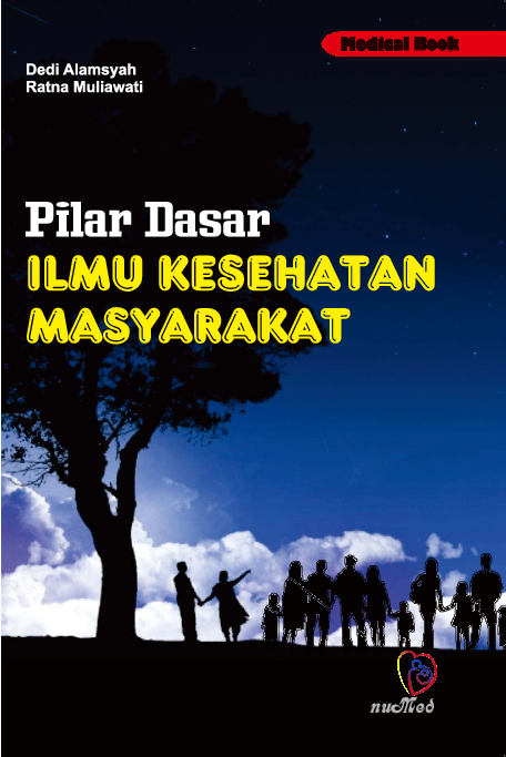Pilar Dasar IKM