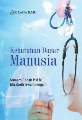 Kebutuhan Dasar Manusia