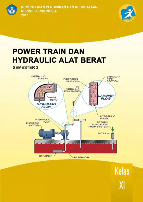 Kelas 11 SMK Power Train dan Hydraulic Alat Berat 3 