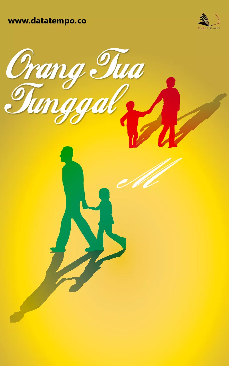 Orang Tua Tunggal